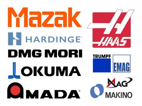 companies that use cnc machines|cnc machine tool manufacturers list.